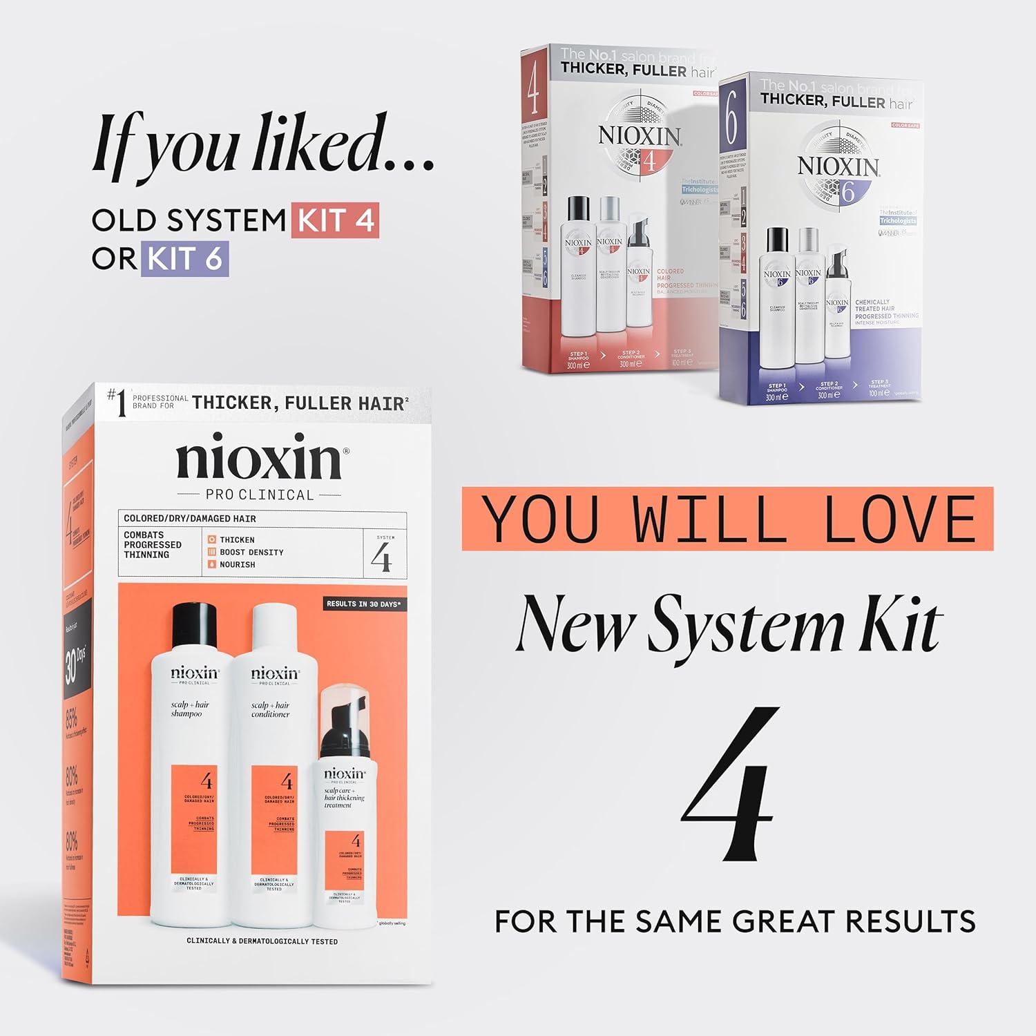 Nioxin Scalp + Hair Thickening System 2 - Hair Thickening System for Natural Hair with Progressed Thinning, Full Size (Packaging May Vary)