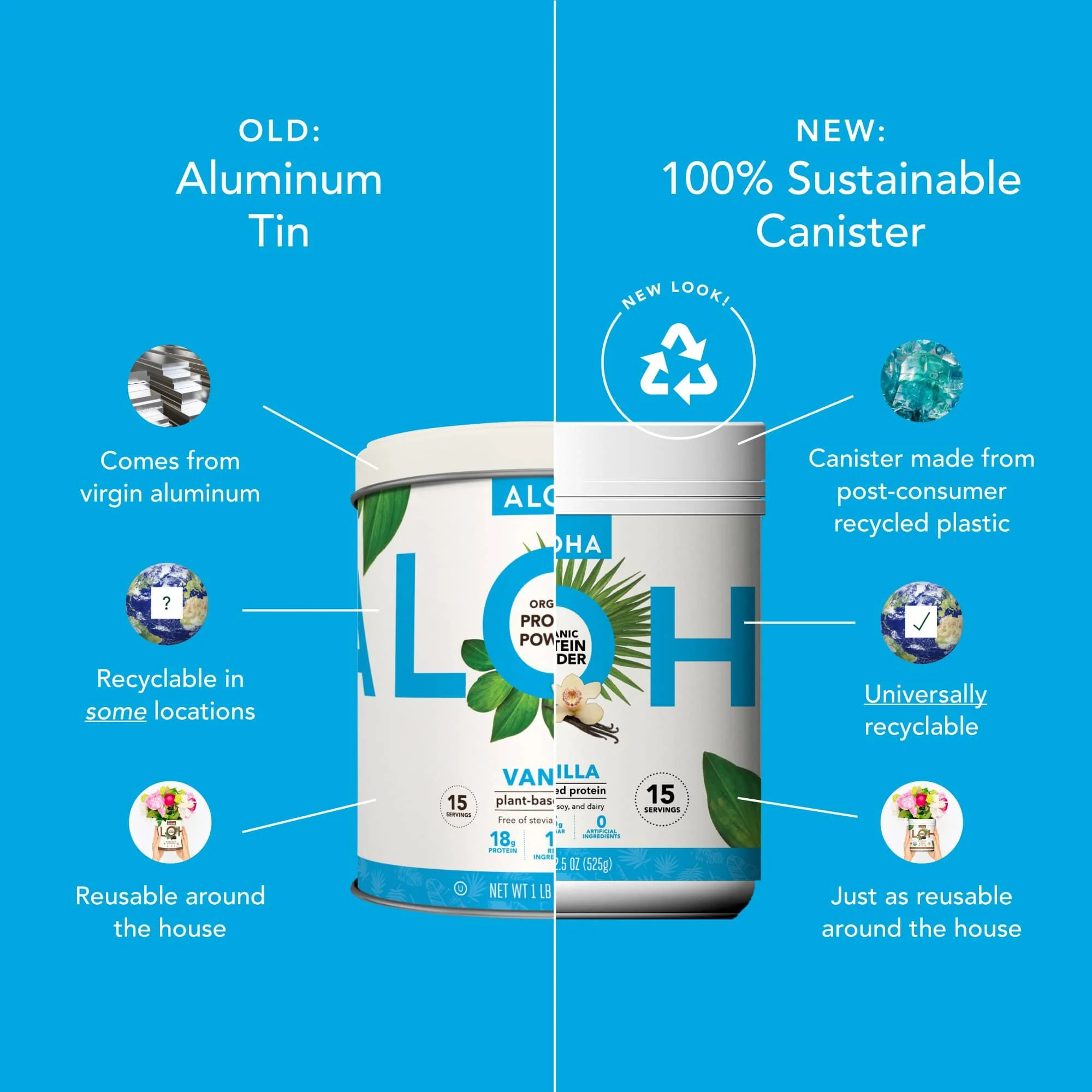 Vanilla Protein Powder