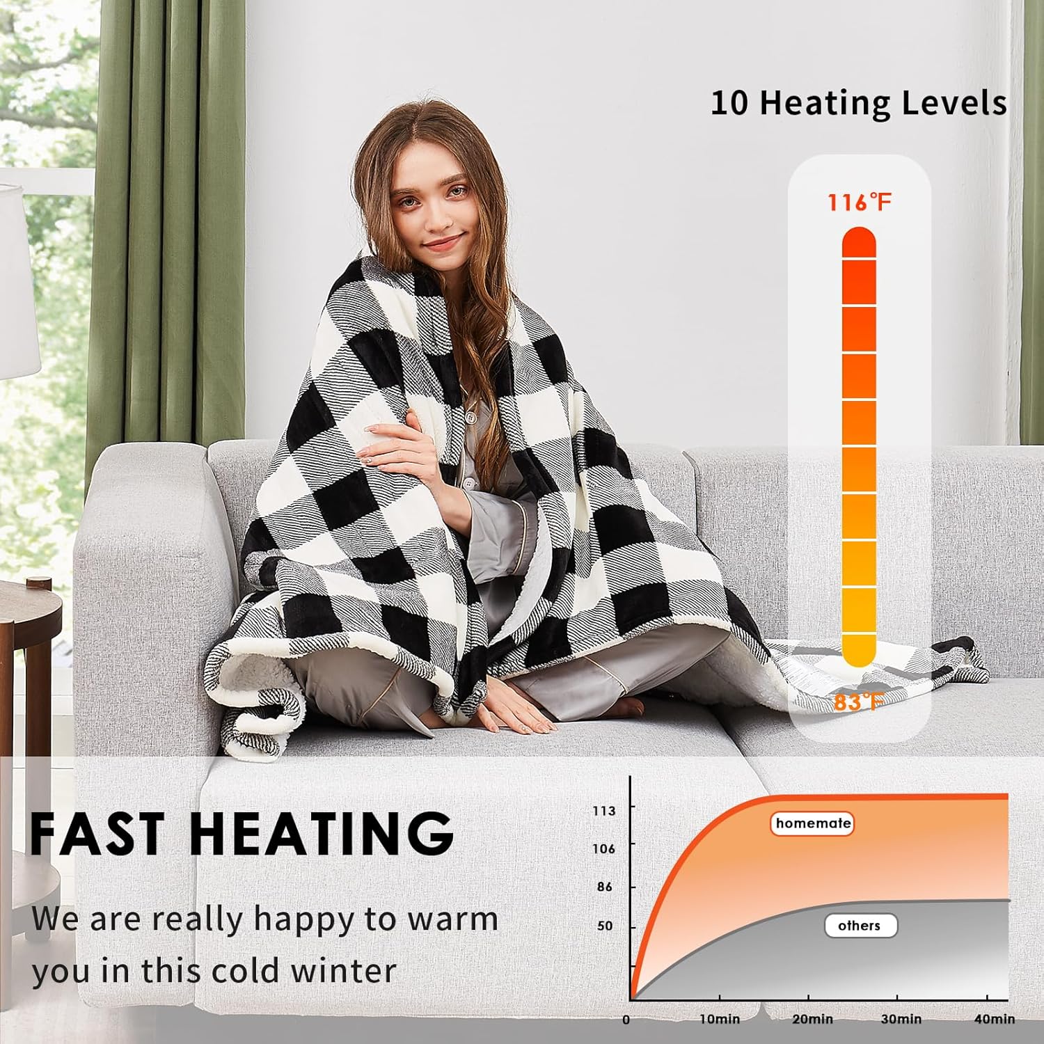 Homemate Electric Blanket Heated Throw - 50“x60“ Ultra Soft Cozy Flannel Heating Blanket with 10 Fast Heat Levels 8 Hours Auto Off Over-Heated Protection ETL Certification Keep Warm in Home Office