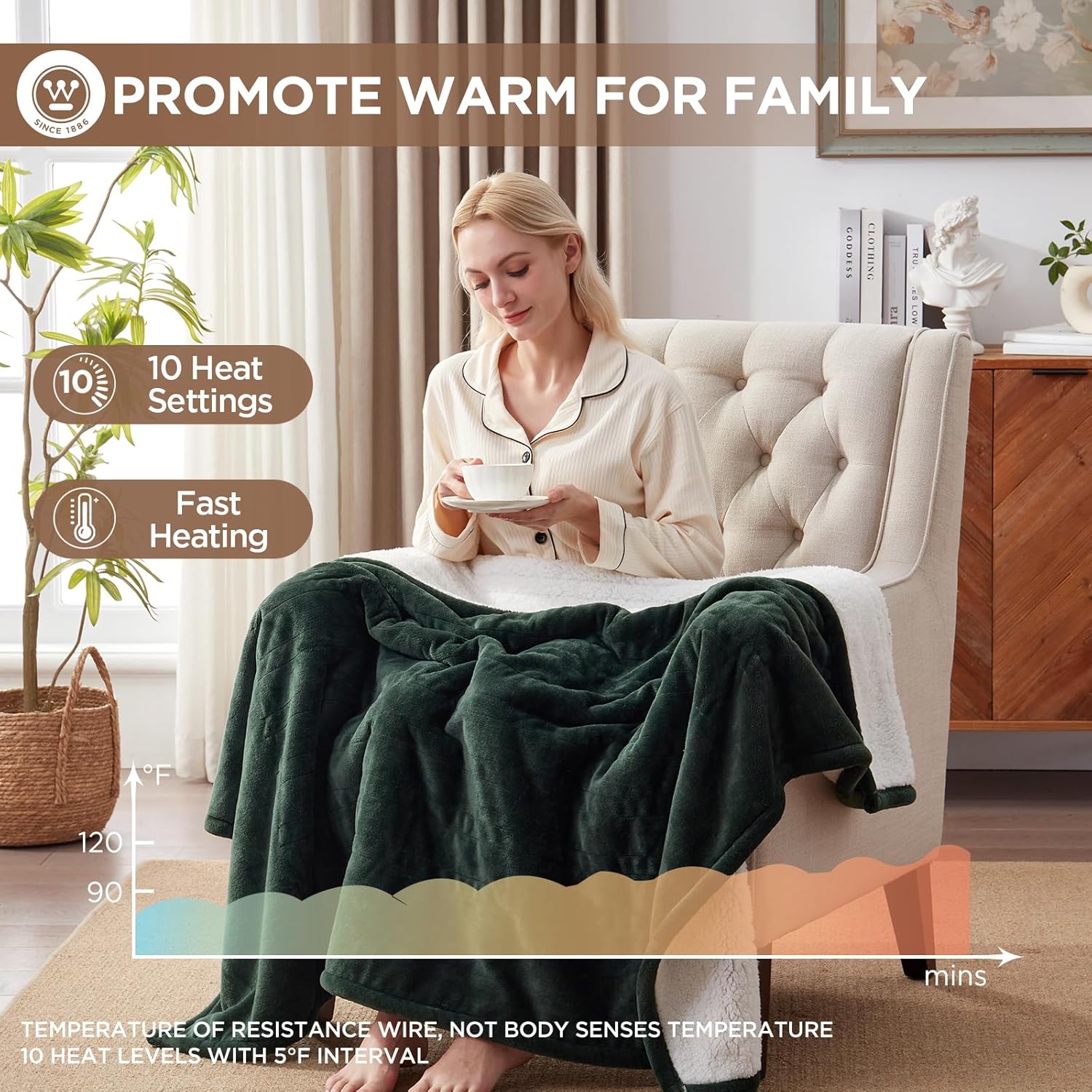 Westinghouse Heated Throw Blanket, Soft Flannel to Sherpa Electric Throw with 6 Heating Levels, 2-10 Hours Time Settings, Fast Heating, Machine Washable 50x60 Inch, Charcoal