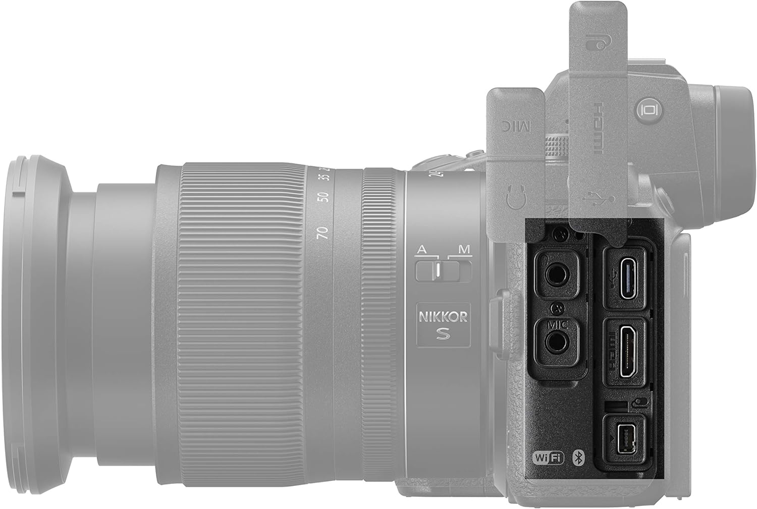 Nikon Z 7II | Ultra-high resolution full-frame mirrorless stills/video camera | Nikon USA Model