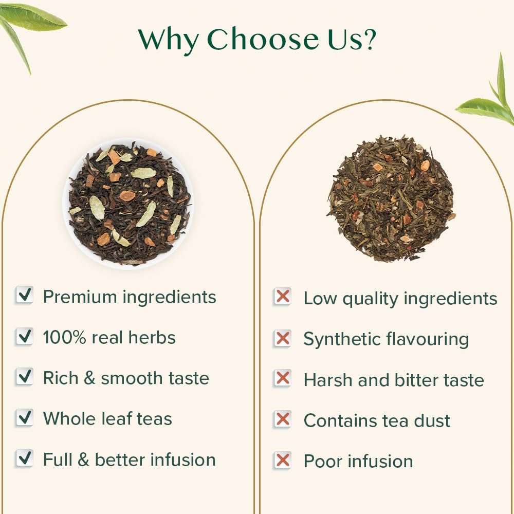 VAHDAM, Organic Turmeric Ginger Herbal Tea Bags (100 Pyramid Tea Bags) Caffeine Free, Non GMO, Gluten Free | 100% Pure Herbal Blend - Savory & Spicy | Plant-Based Tea Bags | Resealable Ziplock Pouch