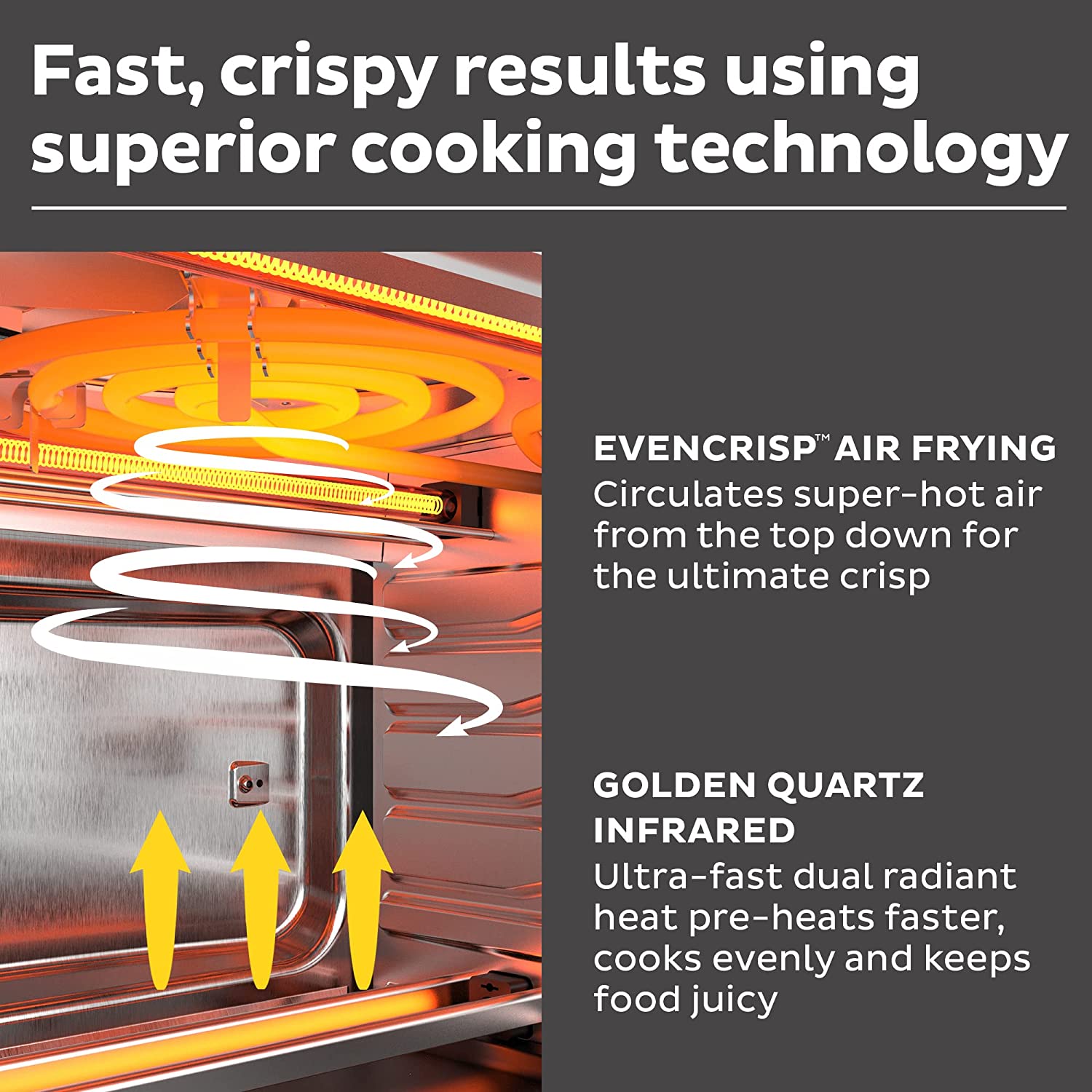 Omni Pro 19 QT/18L Air Fryer Toaster Oven Combo, From the Makers of Pot, 14-in-1 Functions, Fits a 12