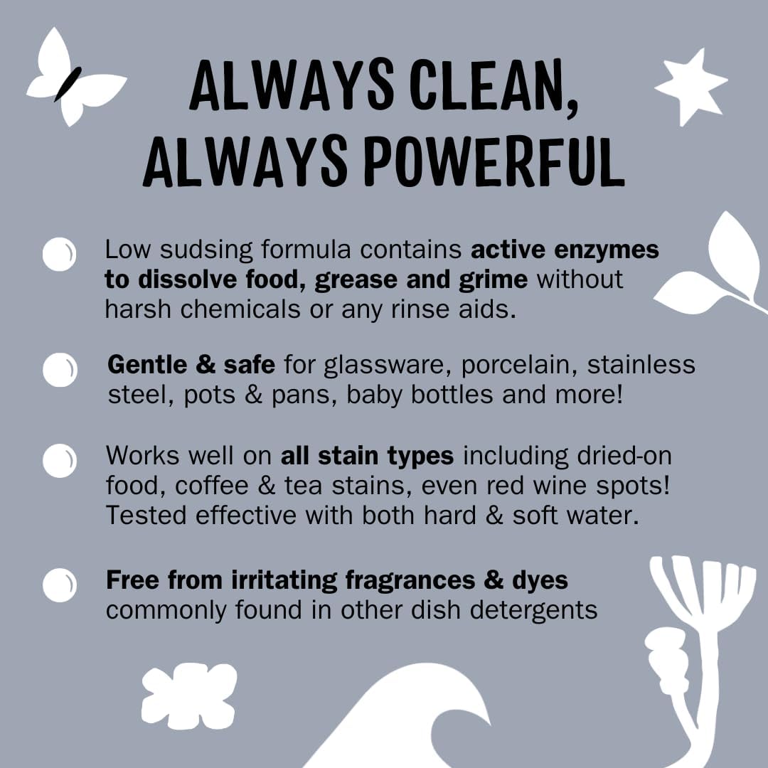 Molly's Suds Dishwasher Pods | Natural Dishwasher Detergent, Cuts Grease & Rinses Clean (Residue-Free) for Sparkling Dishes | 60 Auto-Release Tabs (Unscented)