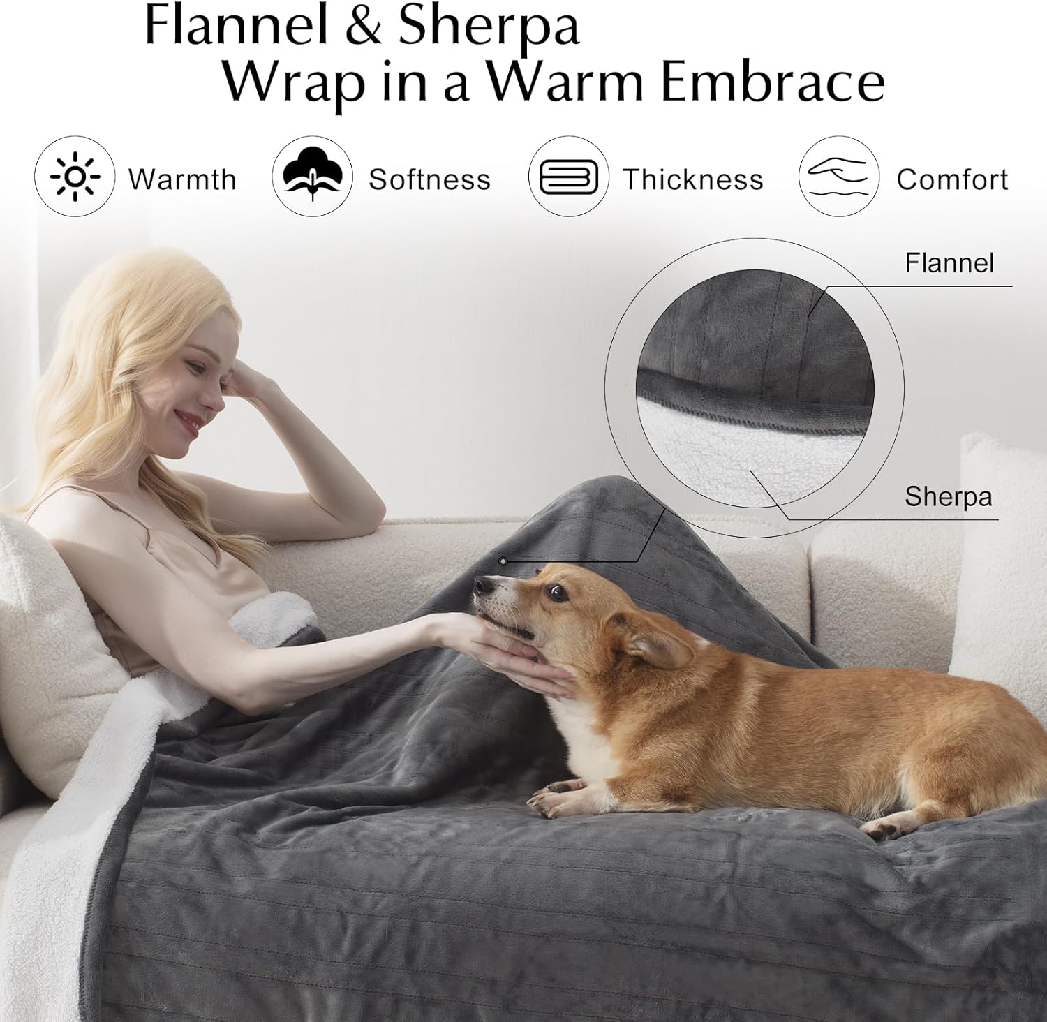 Heated Blanket Throw Size, Soft and Cozy Electric Heating Blanket for Bed, Automatic Safety System 6 Heating Levels & 4 Hours Auto-Off, 50