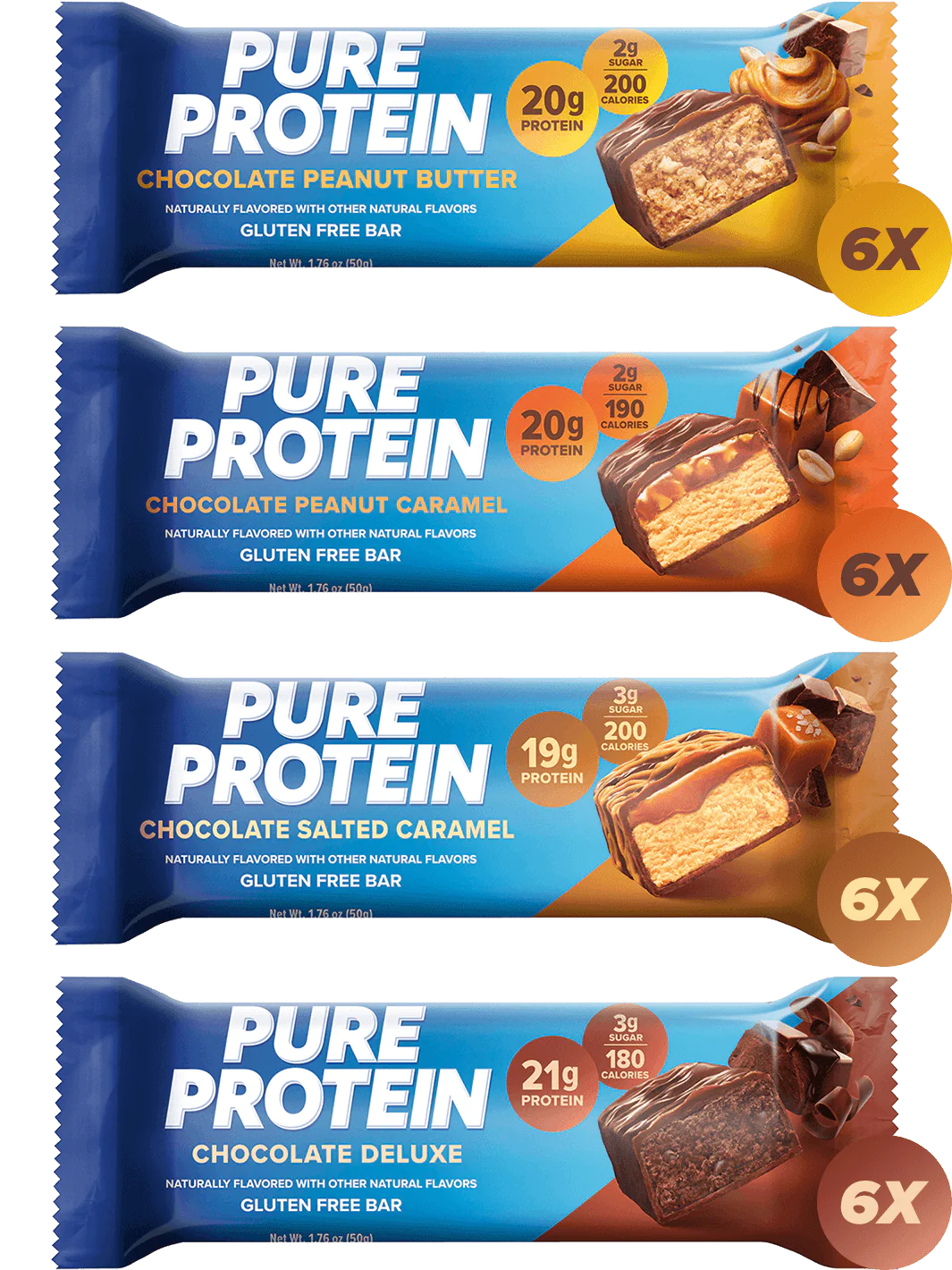 Best Sellers Bundle