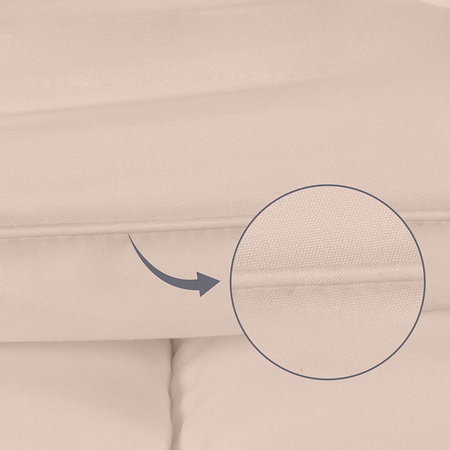 Couette 220x240 cm, Couette Chaud 370 GSM