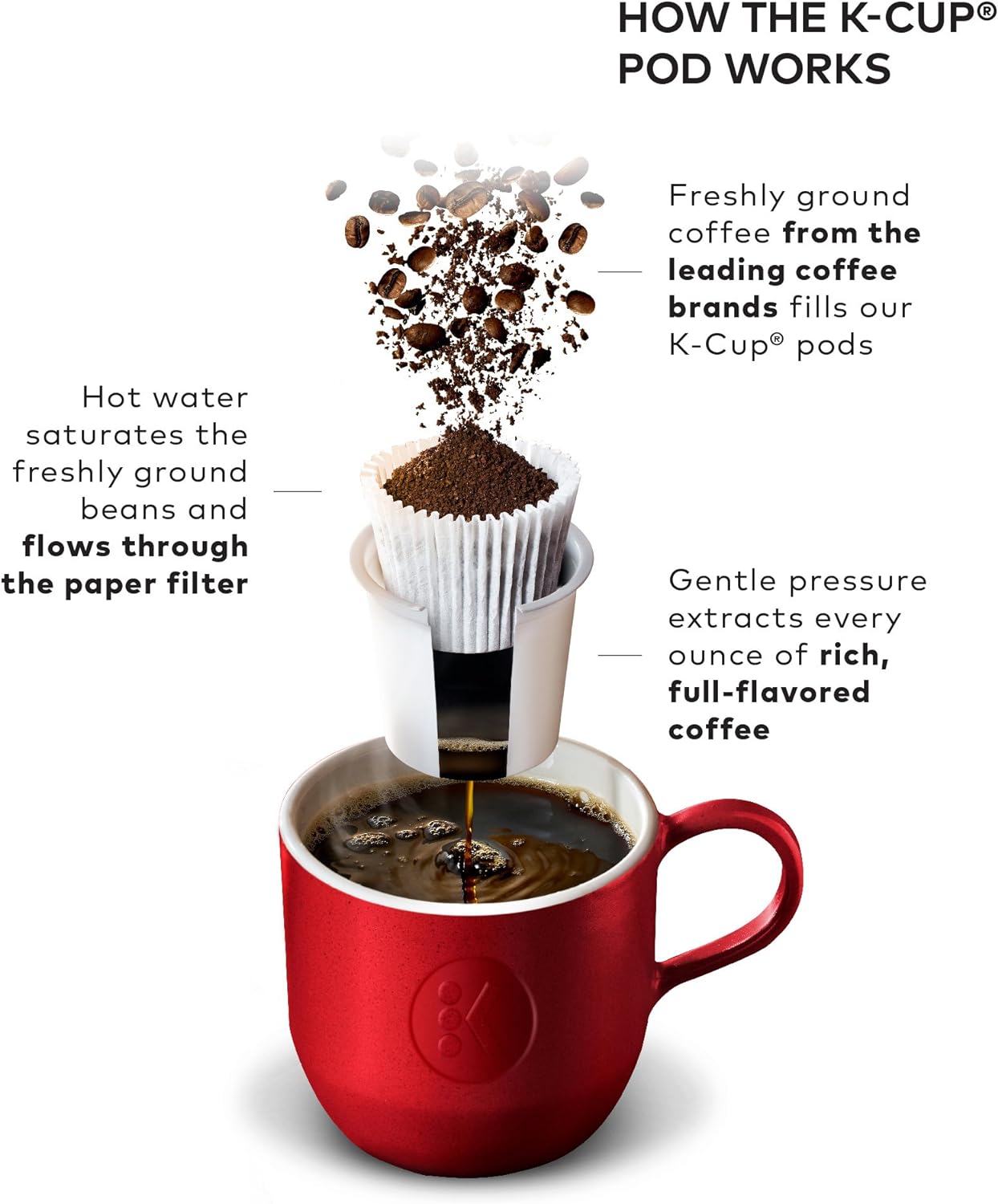 Keurig K-Select Single-Serve K-Cup Pod Coffee Maker, Matte Black