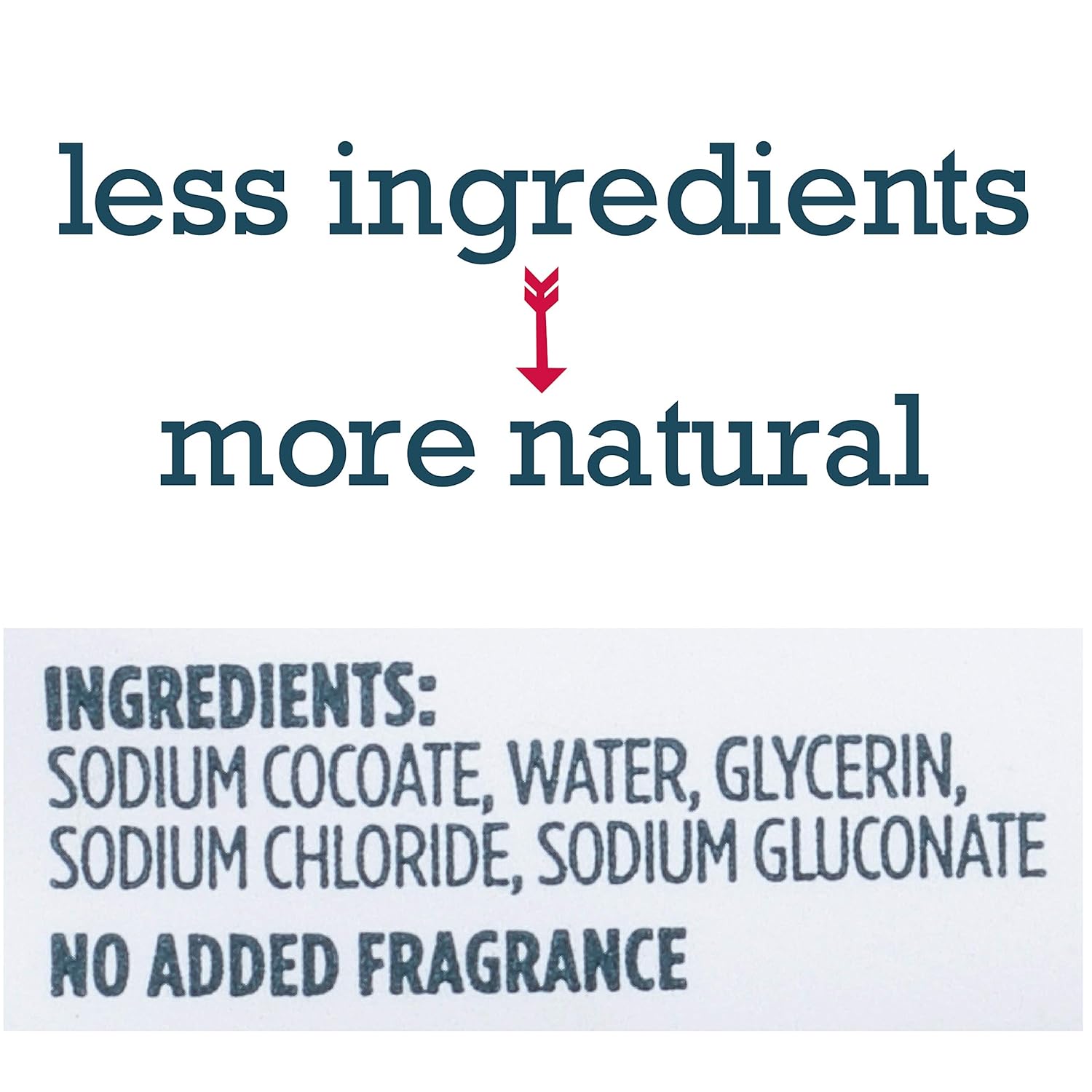 Kirk's Castile Bar Soap for Men, Women & Children - Made With Premium Coconut Oil, Sensitive Skin Formula, Vegan, Non GMO, Original Fresh Scent, 4 oz. Bars, 6 Pack