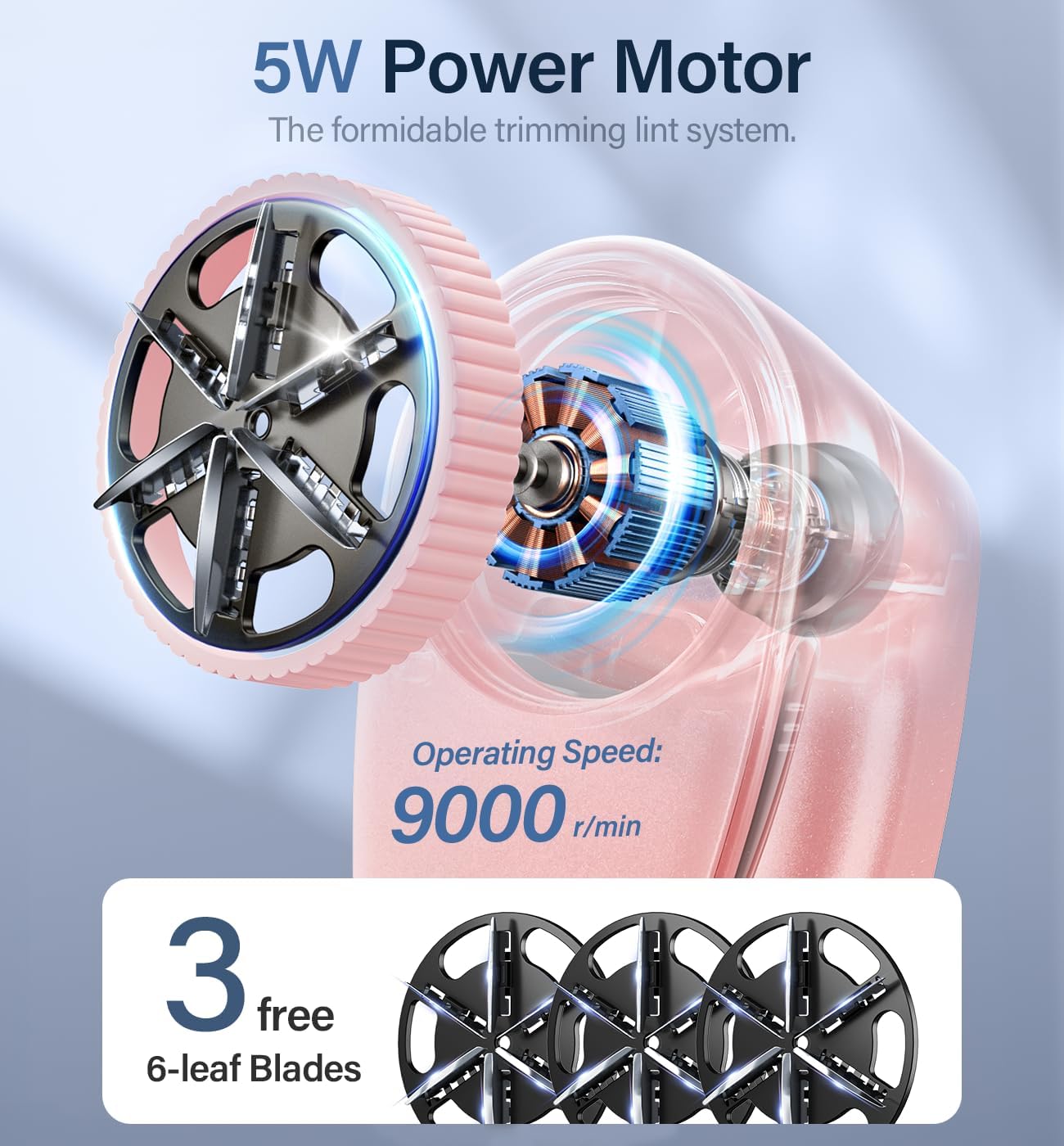 Bymore Fabric Shaver, Lint Shaver, Lint Remover Defuzzer Sweater Shaver for Clothes and Furniture(6-Leaf Blades,65mm Mesh,2 Blades Extra)