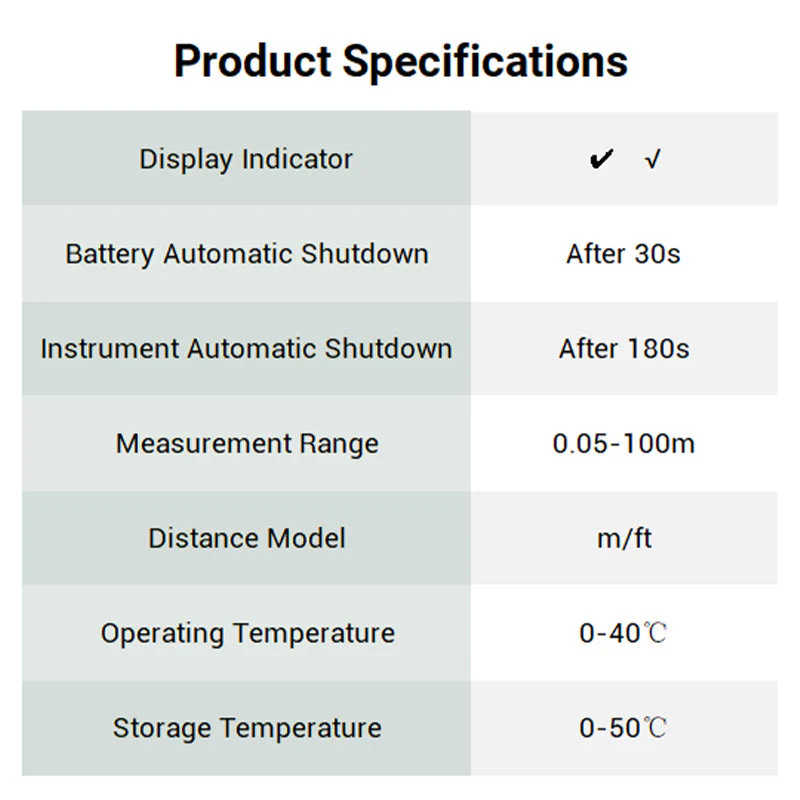 🔥2025 Hot Sale🔥 Mini Handheld Laser Distance Meter Set