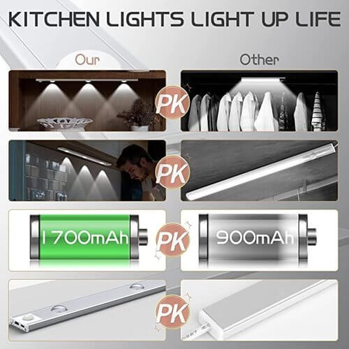 🔥Last Day Sale 49%🔥💡 LED Motion Sensor Cabinet Light 💡