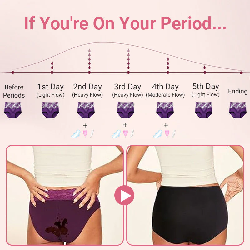 High Waist Leakproof & Comfortable Panties