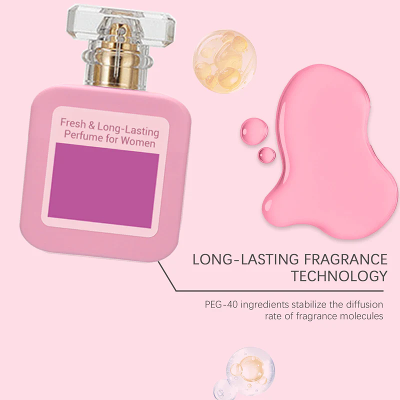 Fresh & Long-Lasting Perfume for Women