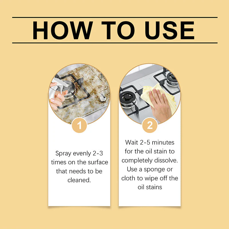 Effective Kitchen Degreaser Cleaner Spray