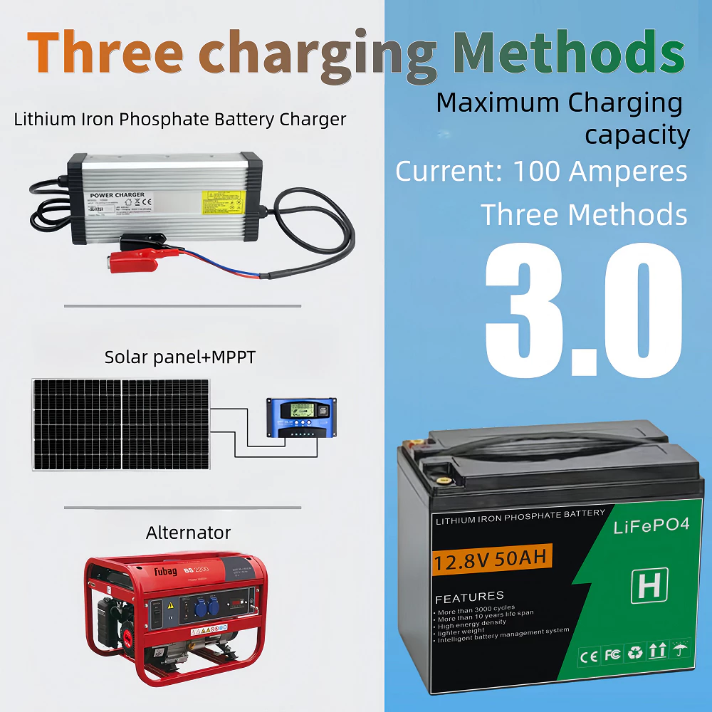 12V LiFePO4 Battery | 6AH | Rechargeable Solar Power Storage