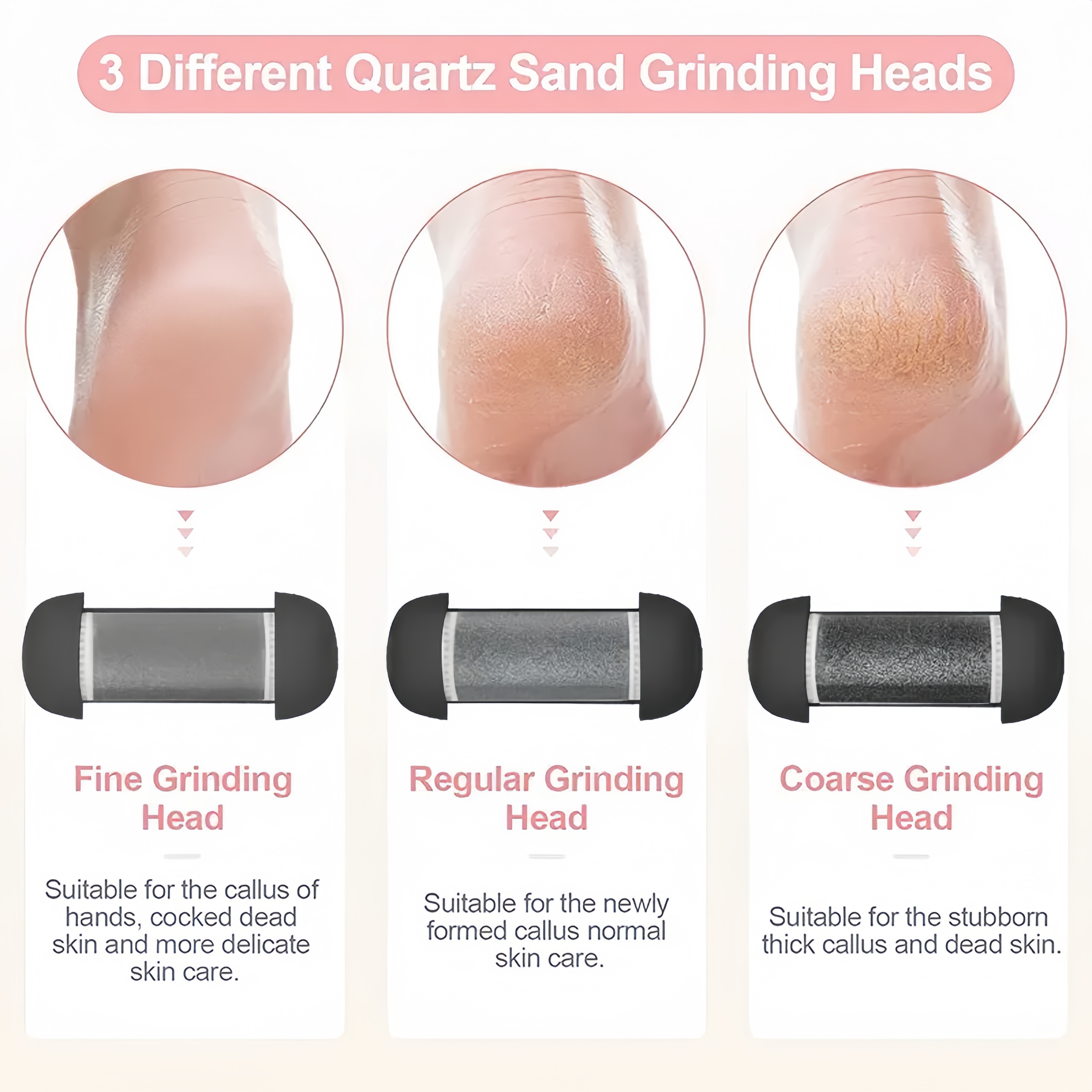 ✨ Electric Callus Remover – Smooth Feet in Seconds | 3 Rollers, LED Light, USB Rechargeable