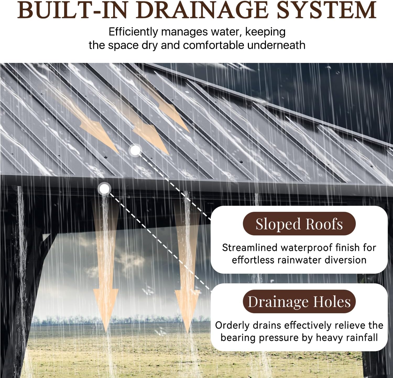 🔥 Final Day — Store Closing Clearance (Tariff Reasons). Limited Stock. First come, first served. Once gone, never back. 🔥12 Ft. W X 12 Ft. D Metal Patio Deluxe Gazebo