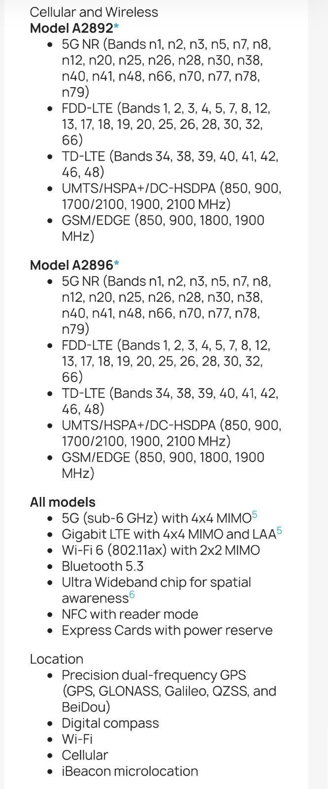 iPhone 14 Pro Max 1TB Unlocked - Graphite - 2 physical SIM Cards 87% battery 9E52