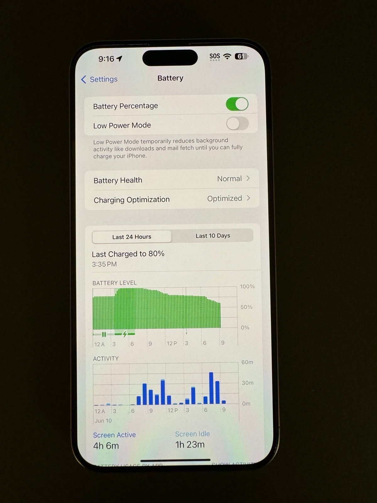 iPhone 15 Pro Max 512GB Unlocked 6W79