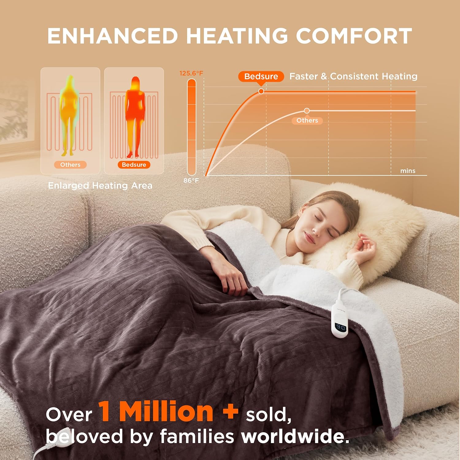 Bedsure Heated Blanket Electric Throw - Soft Flannel Electric Blanket, Heating Blanket with 4 Time Settings & 6 Heat Settings, Warm Blanket Gift for Grandma (50x60 inches, Grey)
