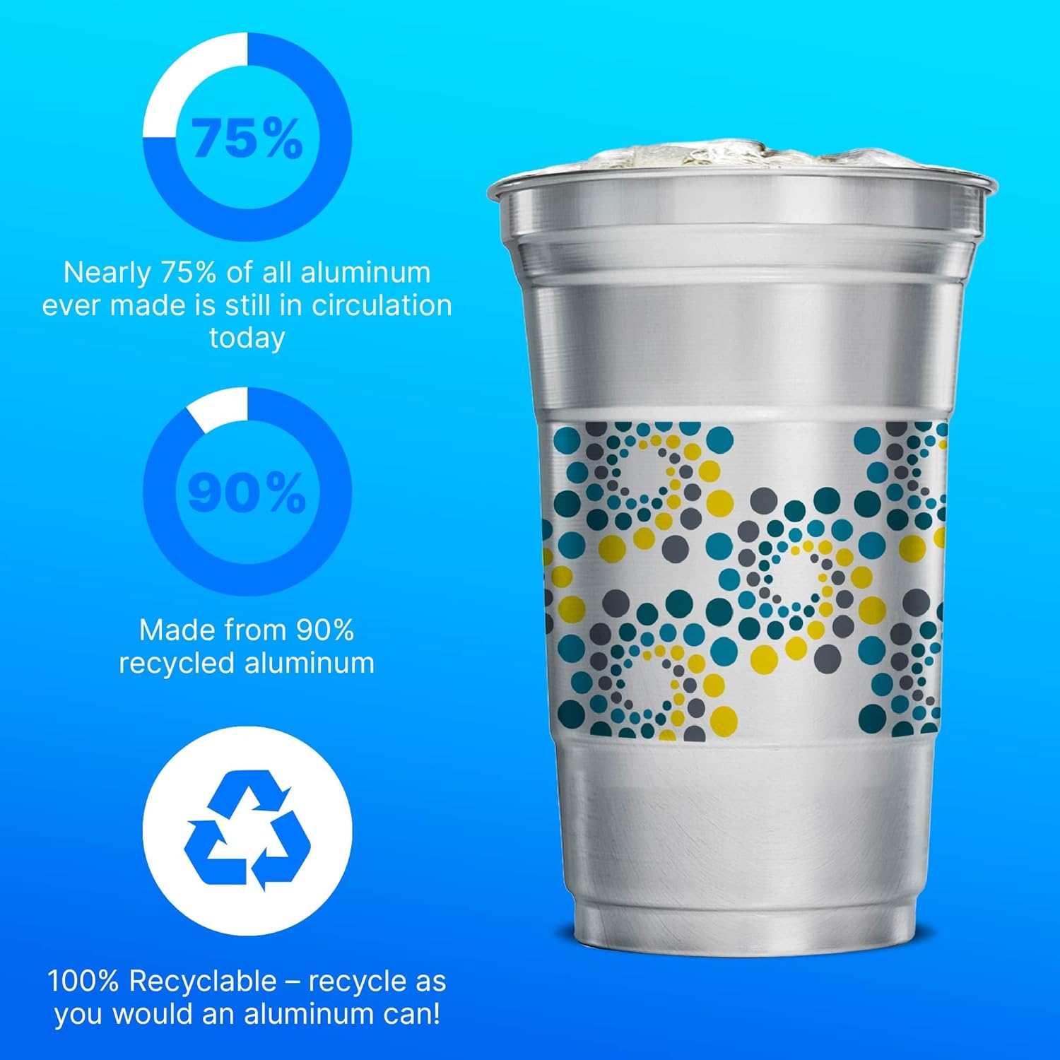 Ball Aluminum Cup Recyclable Party Cups, 20 oz. Cup, 30 Cups Per Pack