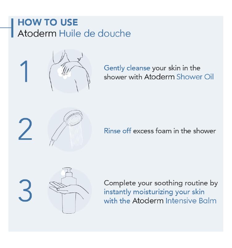 Bioderma Atoderm Shower Oil, Cleansing Oil For Face & Body, Nourishing Cleansing Oil