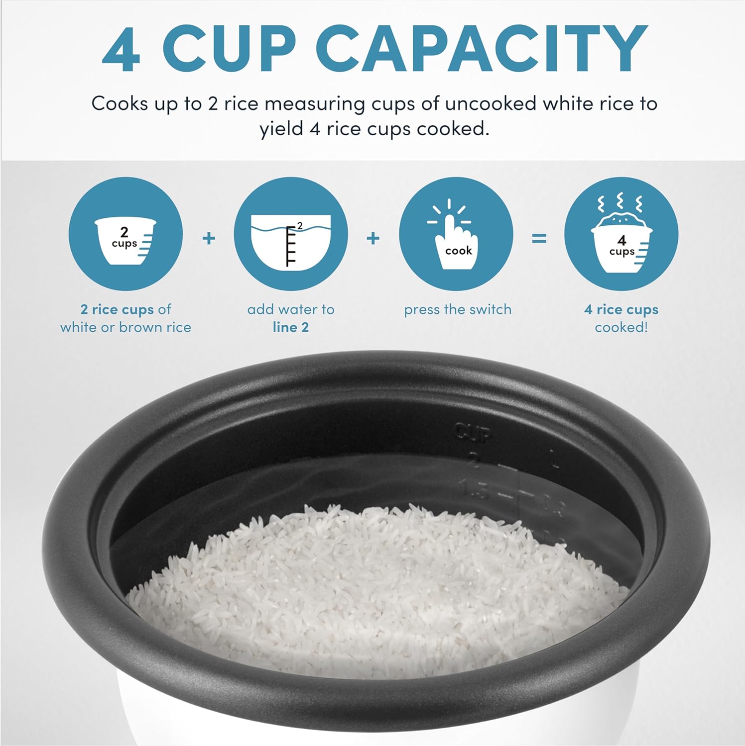 Aroma Housewares 4-Cups (Cooked) / 1Qt. Rice & Grain Cooker (ARC-302NG), White