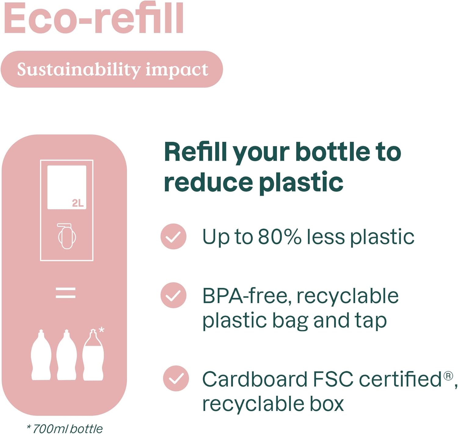 ATTITUDE Baby Dish Soap and Bottle Cleaner, EWG Verified Dishwashing Liquid, No Added Dyes or Fragrances, Tough on Milk Residue and Grease, Vegan, Unscented, 33.8 Fl Oz