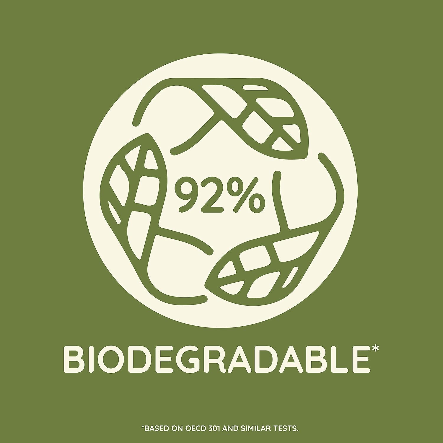 Aveeno Daily Moisturizing Body Wash, Body Wash for Dry Skin with Soothing Oat, Creamy Shower Cleanser, Gentle, Soap-Free and Dye-Free, Lightly Scented Body Wash, 33 FL OZ