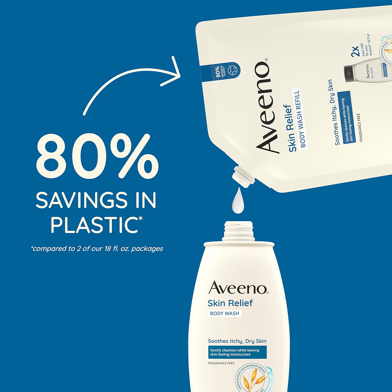 Aveeno Skin Relief Body Wash with Triple Oat Formula Soothes Itchy and Dry Skin, Fragrance Free Body Wash for Sensitive Skin, 33 FL OZ