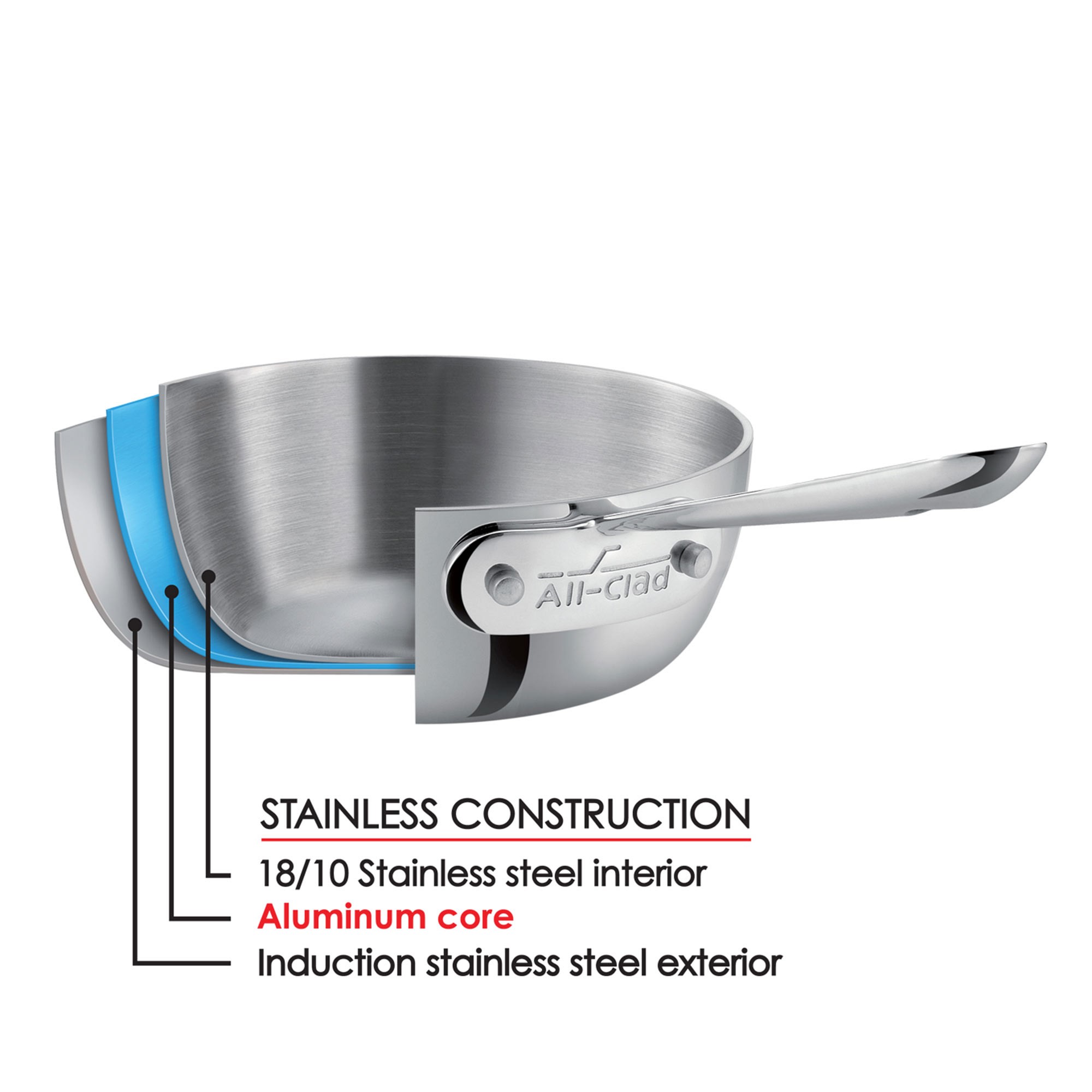 All-Clad D3® Tri-Ply Stainless-Steel Sauté Pan