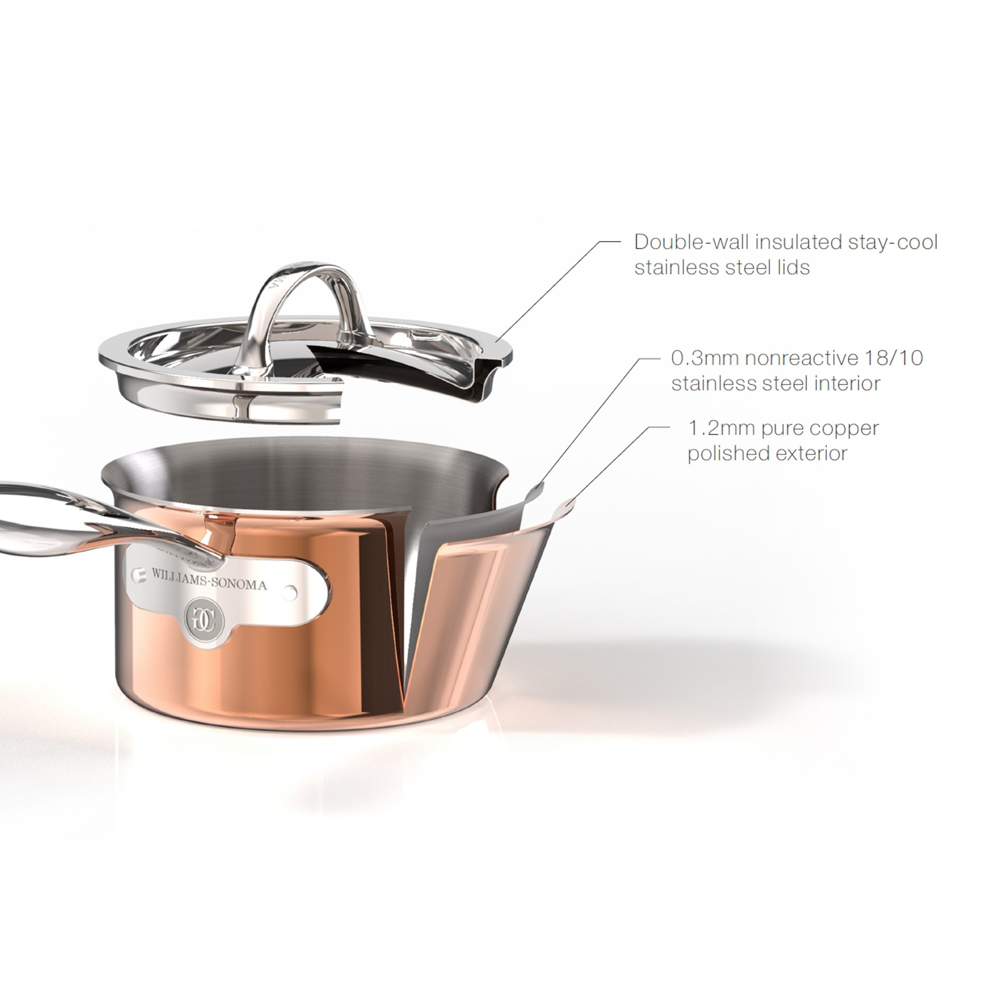 Williams Sonoma Signature Thermo-Clad™ Copper Saucepan with Lid