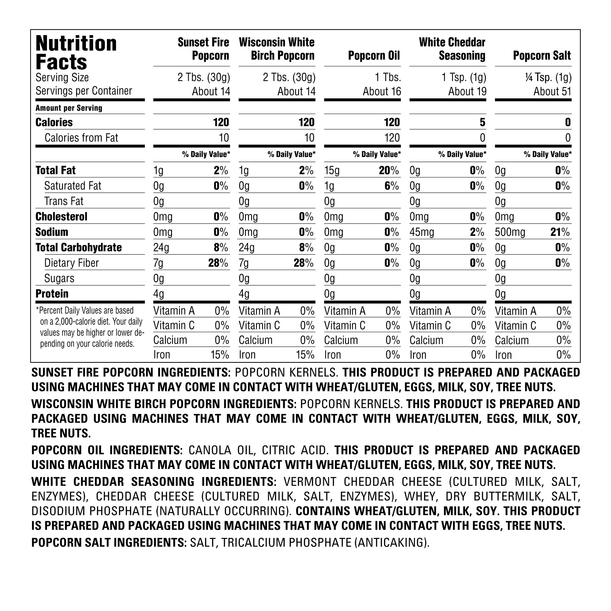 Williams Sonoma Popcorn Sampler