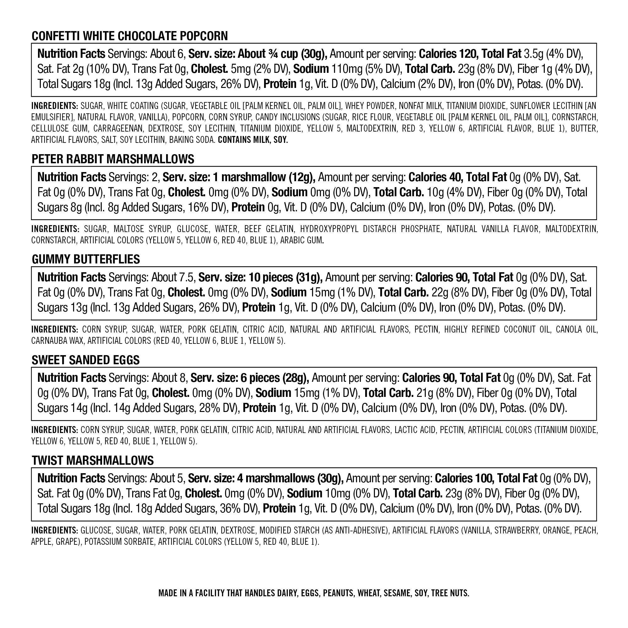 Peter Rabbit™ Easter Basket Candy Fill