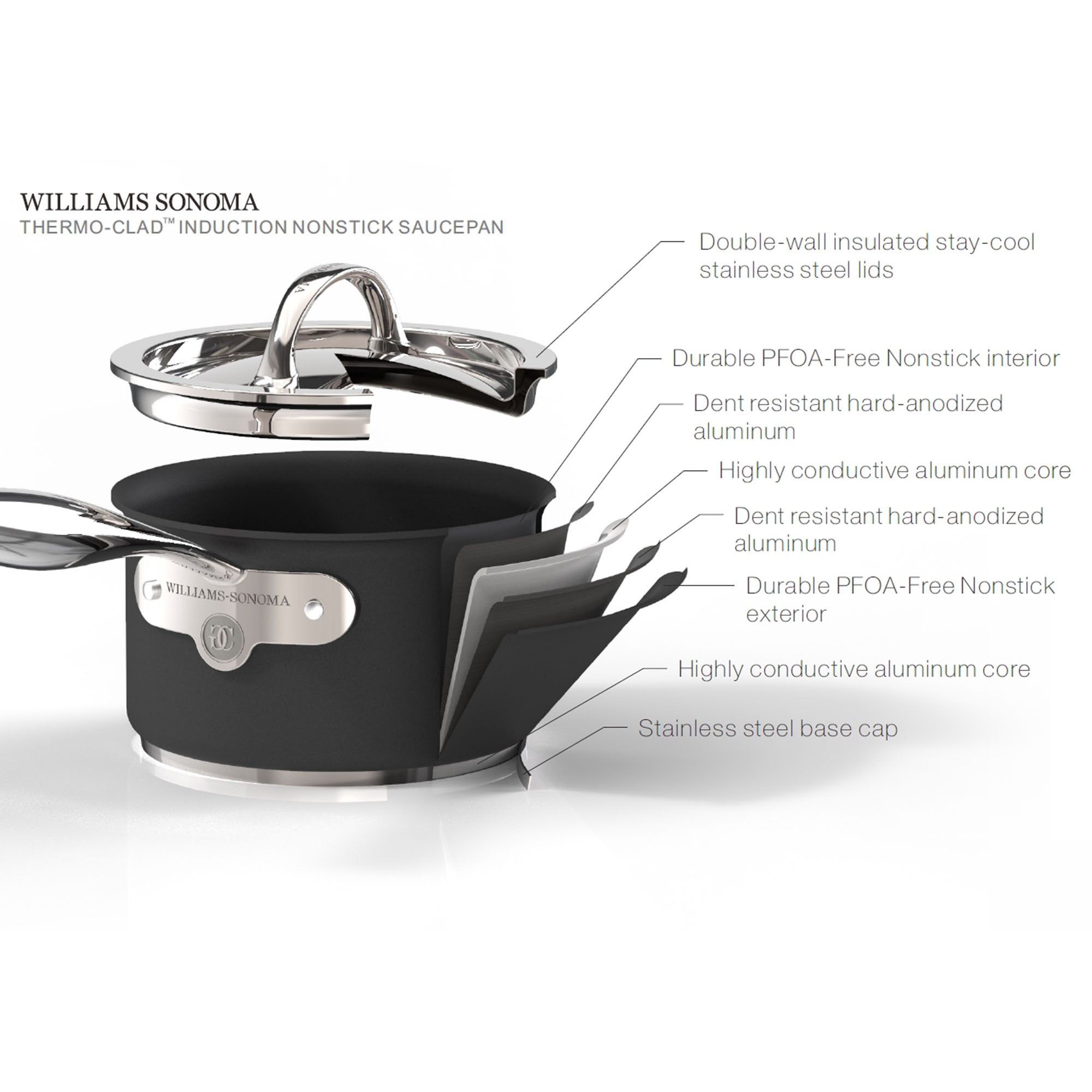 Williams Sonoma Signature Thermo-Clad™ Nonstick 3-Piece Fry Set