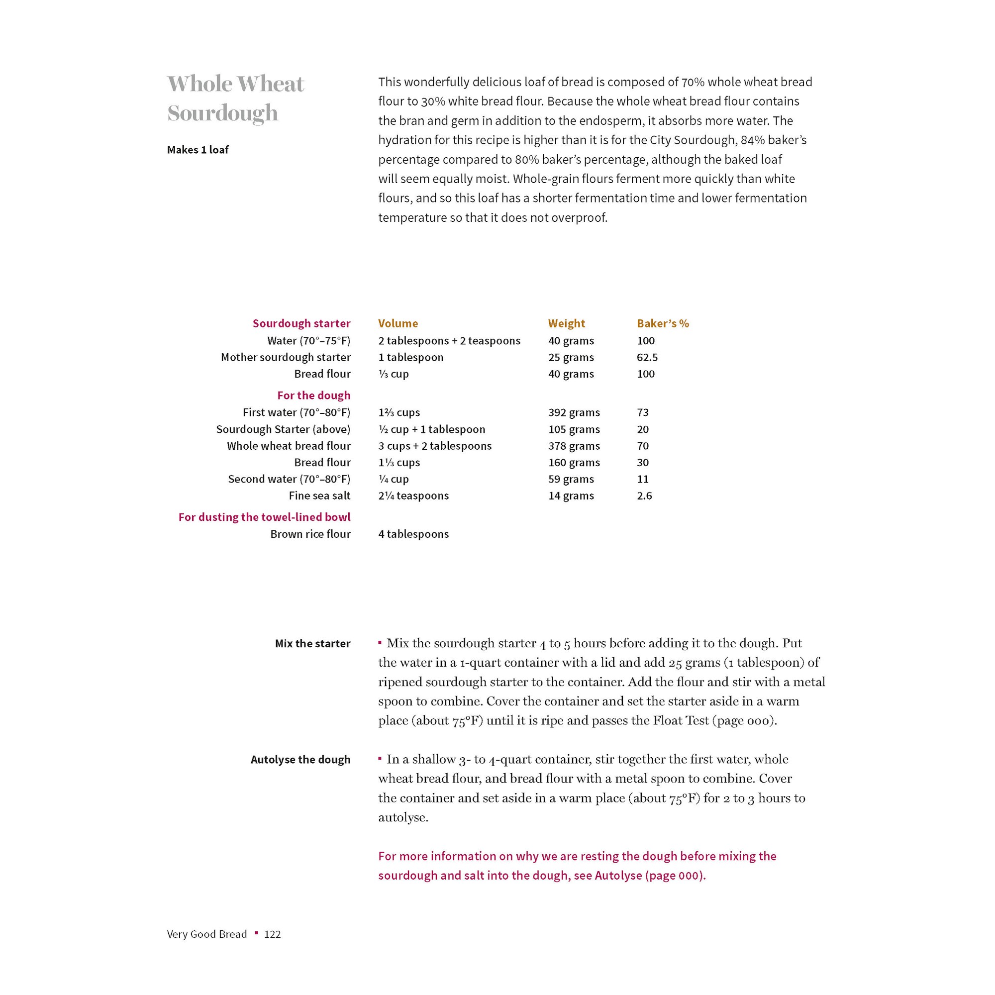 Melissa Weller: Very Good Bread: The Science of Dough and the Art of Making Bread at Home: A Cookbook