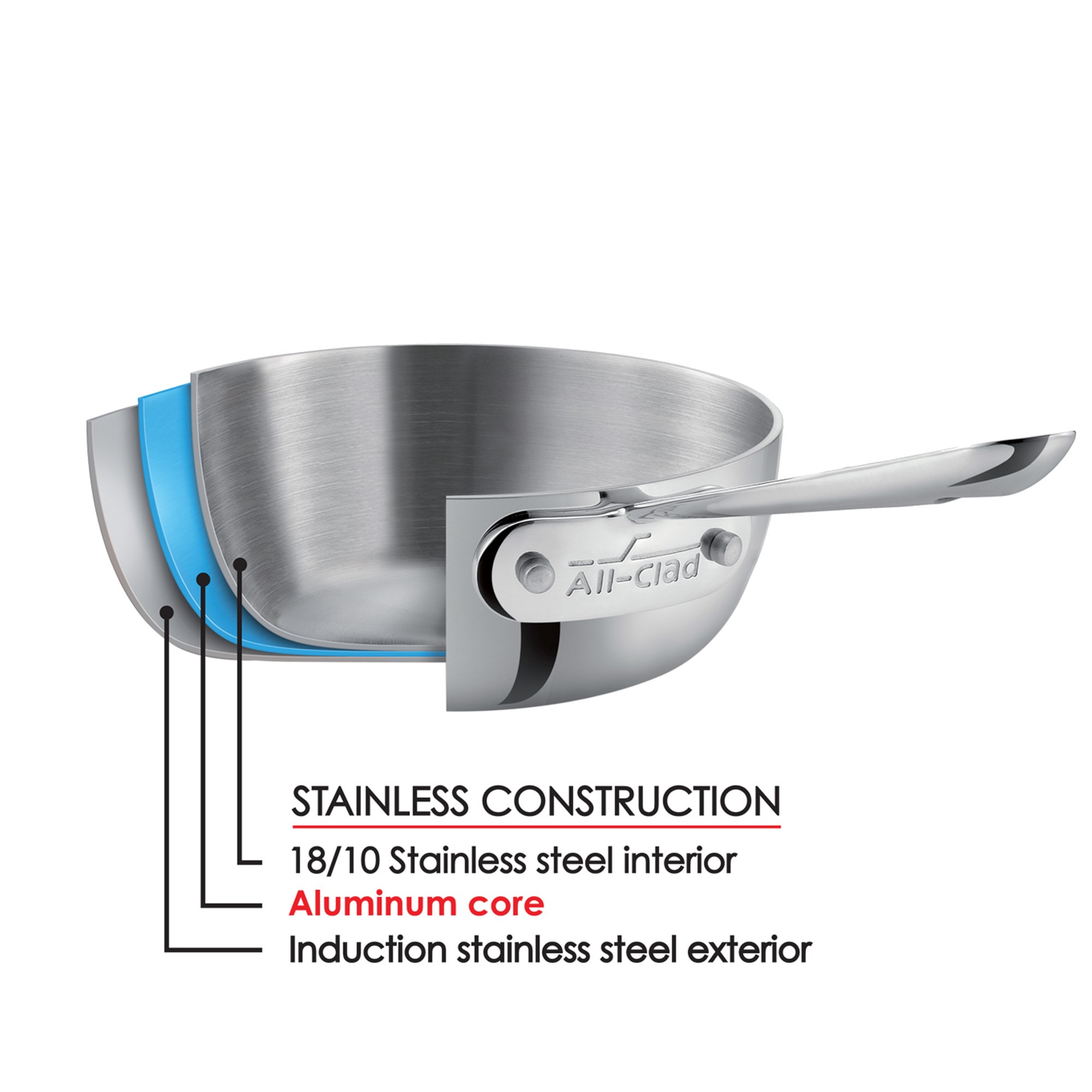 All-Clad D3® Tri-Ply Stainless-Steel Saucepan