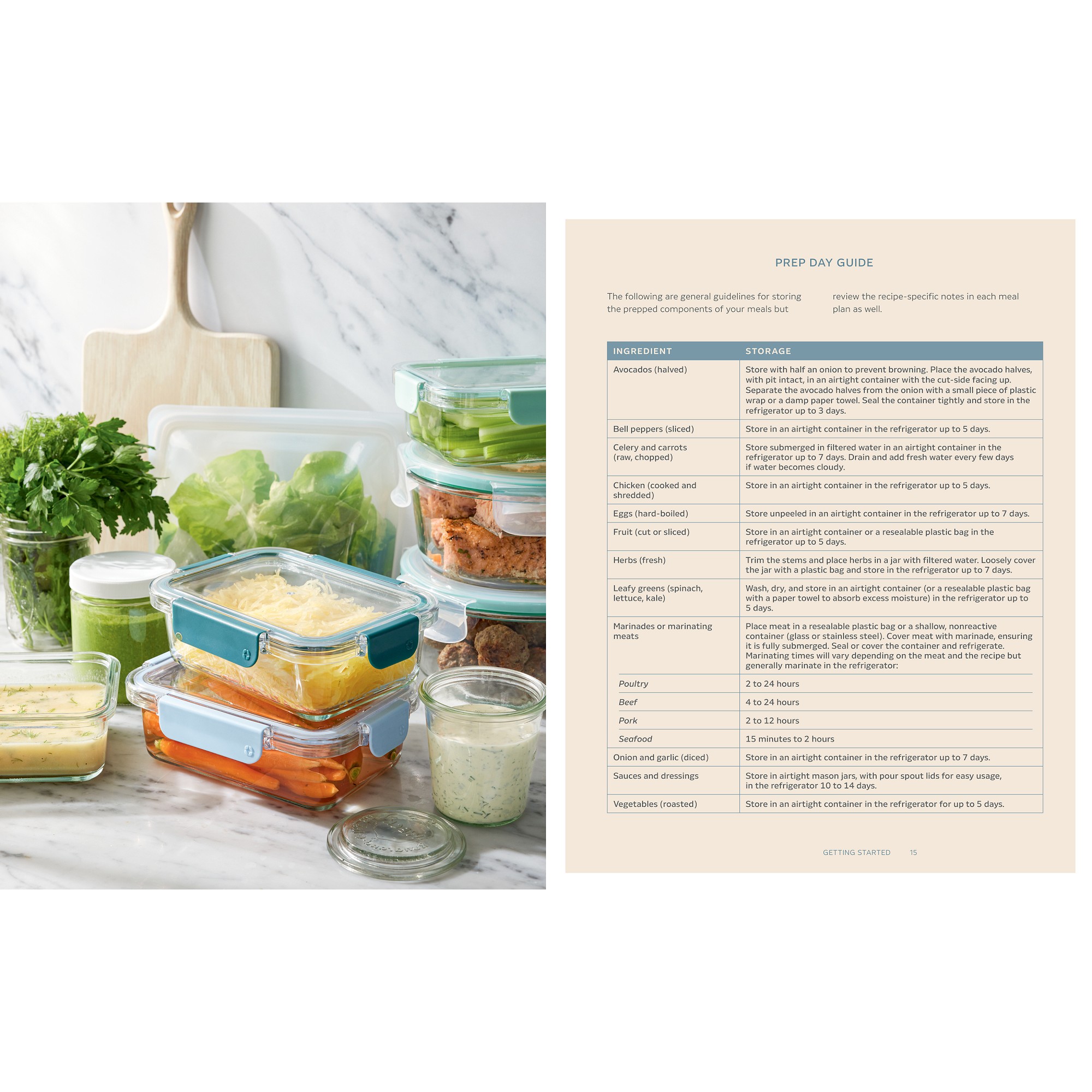 Danielle Walker: Make It Easy: A Healthy Meal Prep and Menu Planning Guide