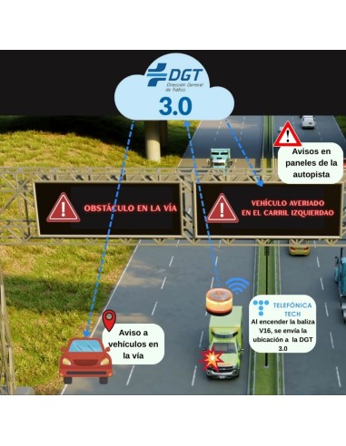 Baliza V16 con geolocalización 3.0 aprobada por la DGT, plan de datos incluido hasta 2038, base magnética IP54 resistente al agua, visible 360º, cumple normativa 2026, luz LED coche obligatoria para señalizar averías