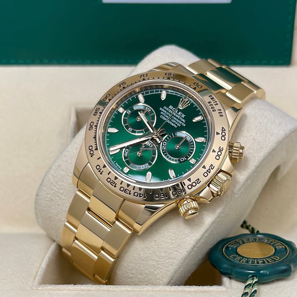 NEW Rolex Cosmograph Daytona m116508 Series
