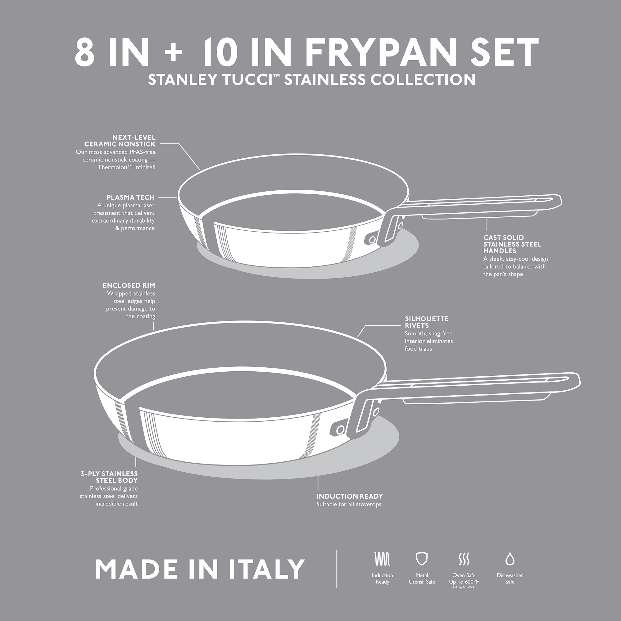 GreenPan™ Stanley Tucci™ Stainless-Steel Ceramic Nonstick Fry Pan Set of 2, Black