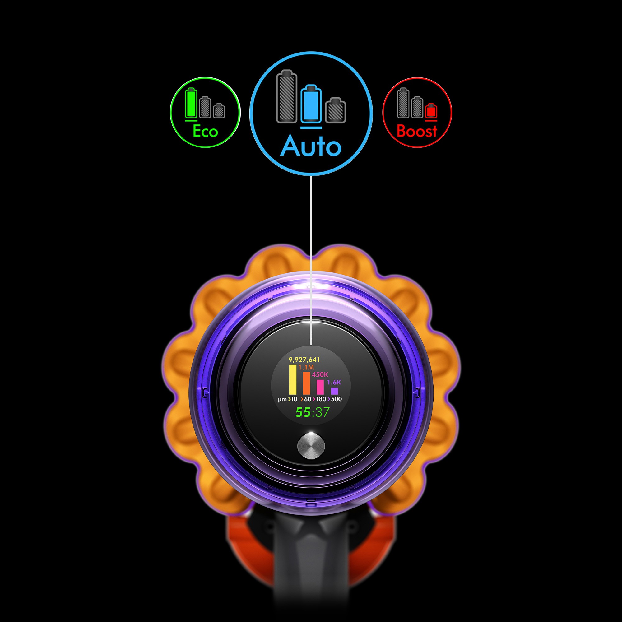 Dyson v15 Detect Vacuum