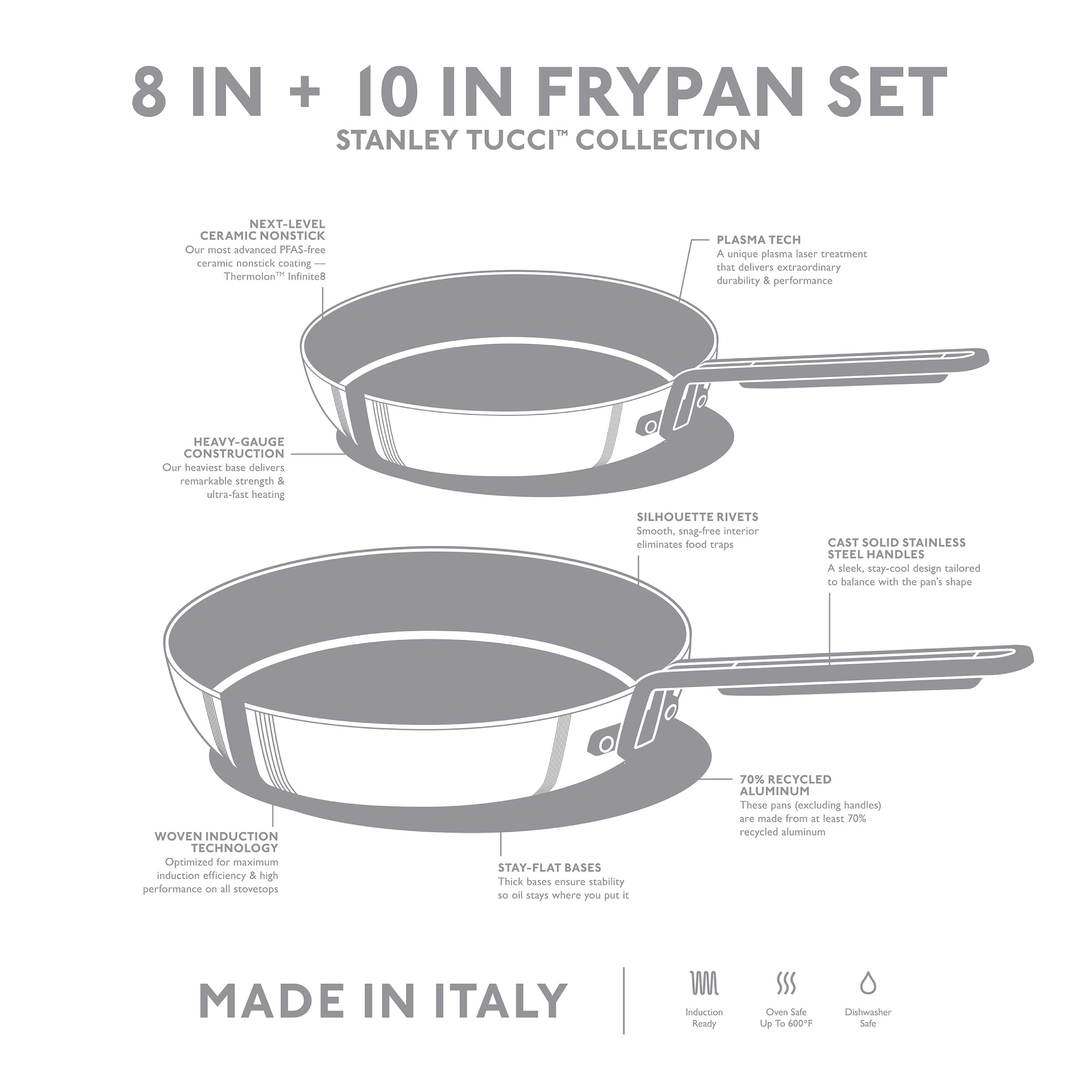 GreenPan™ Stanley Tucci™ Ceramic Nonstick Fry Pan Set, 8