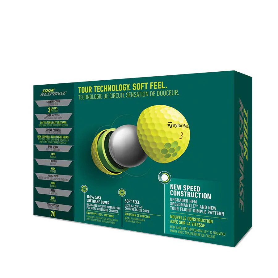Taylormade Tour Response Hi-Res Yellow Golf Balls 2022 (1 Dozen)