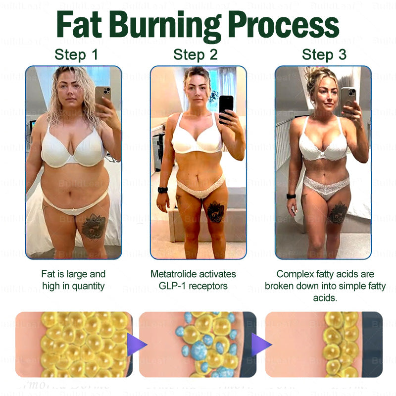 BuildLeaf® GLP-1 8-in-1 Fit & Vital Oral Solution  (Just once a day, visible changes in 7 days) ✅ For obesity,, sleep apnea, gut health, , and more