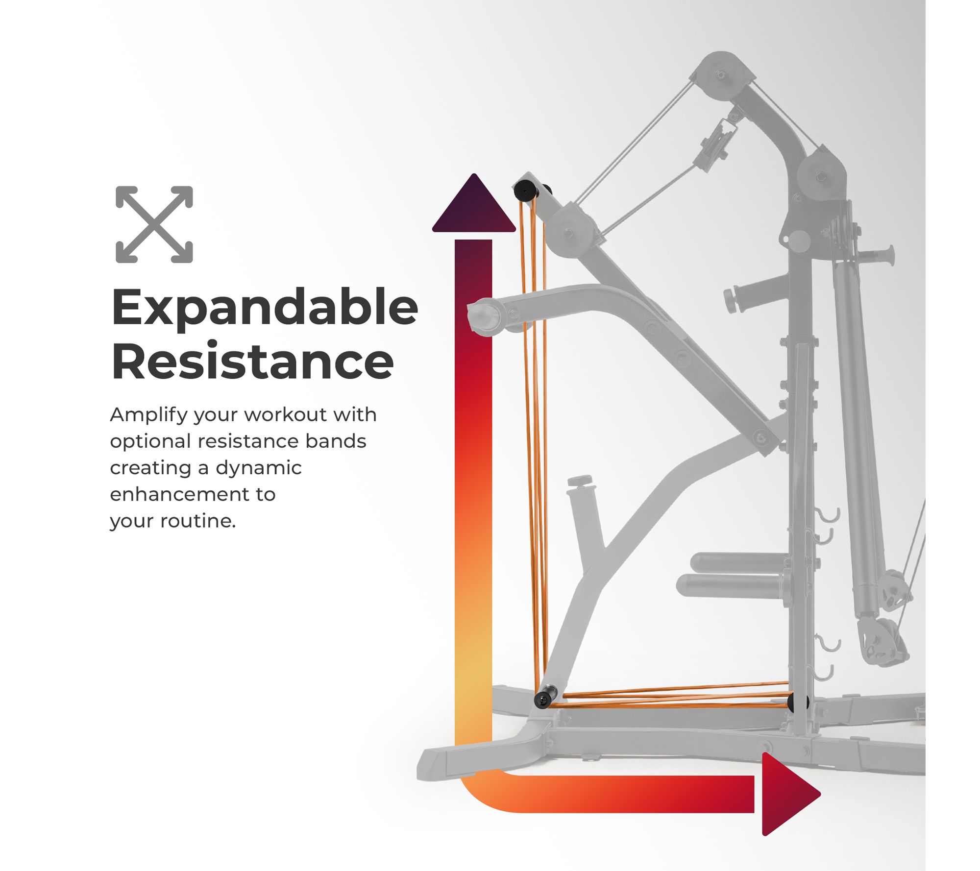 Sunny Multifunctional Strength Training Home Gym