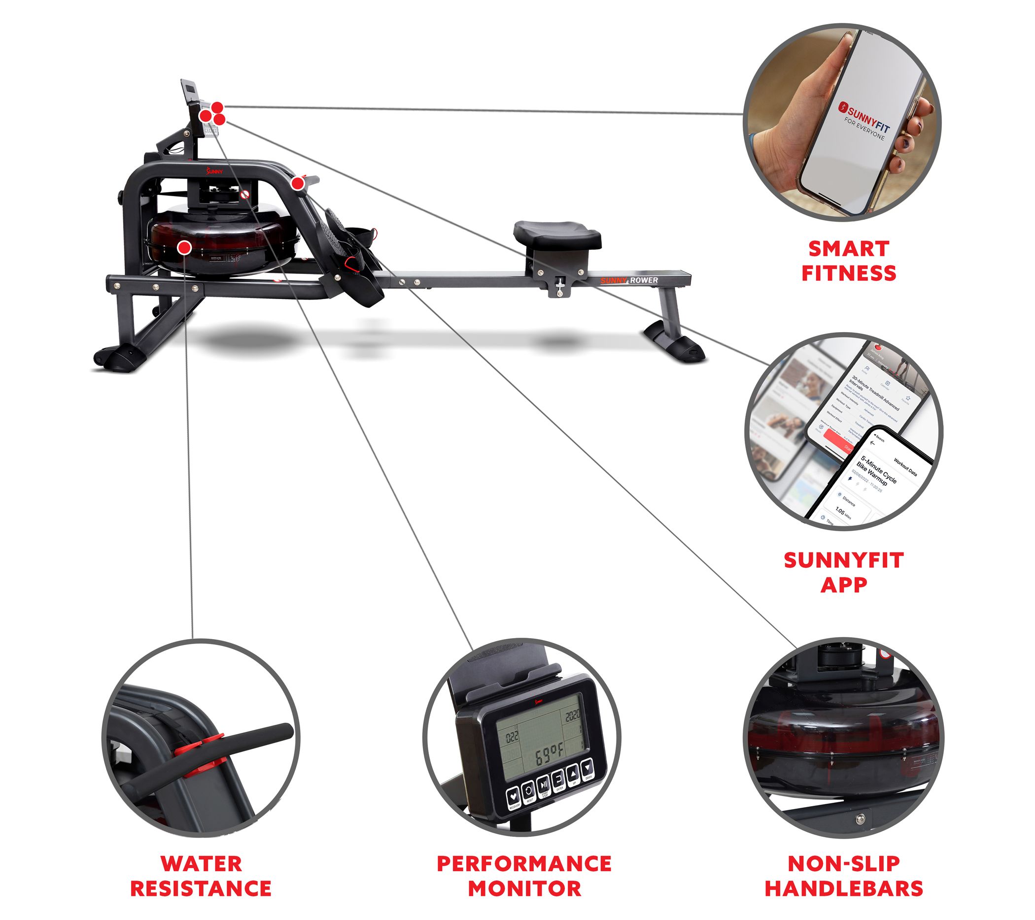 Sunny Health & Fitness Smart Obsidian Surge 500 m Water Rower