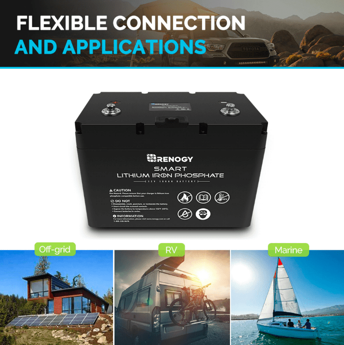 Renogy 12V 100AH Smart LiFePO4 Battery | Solar Battery