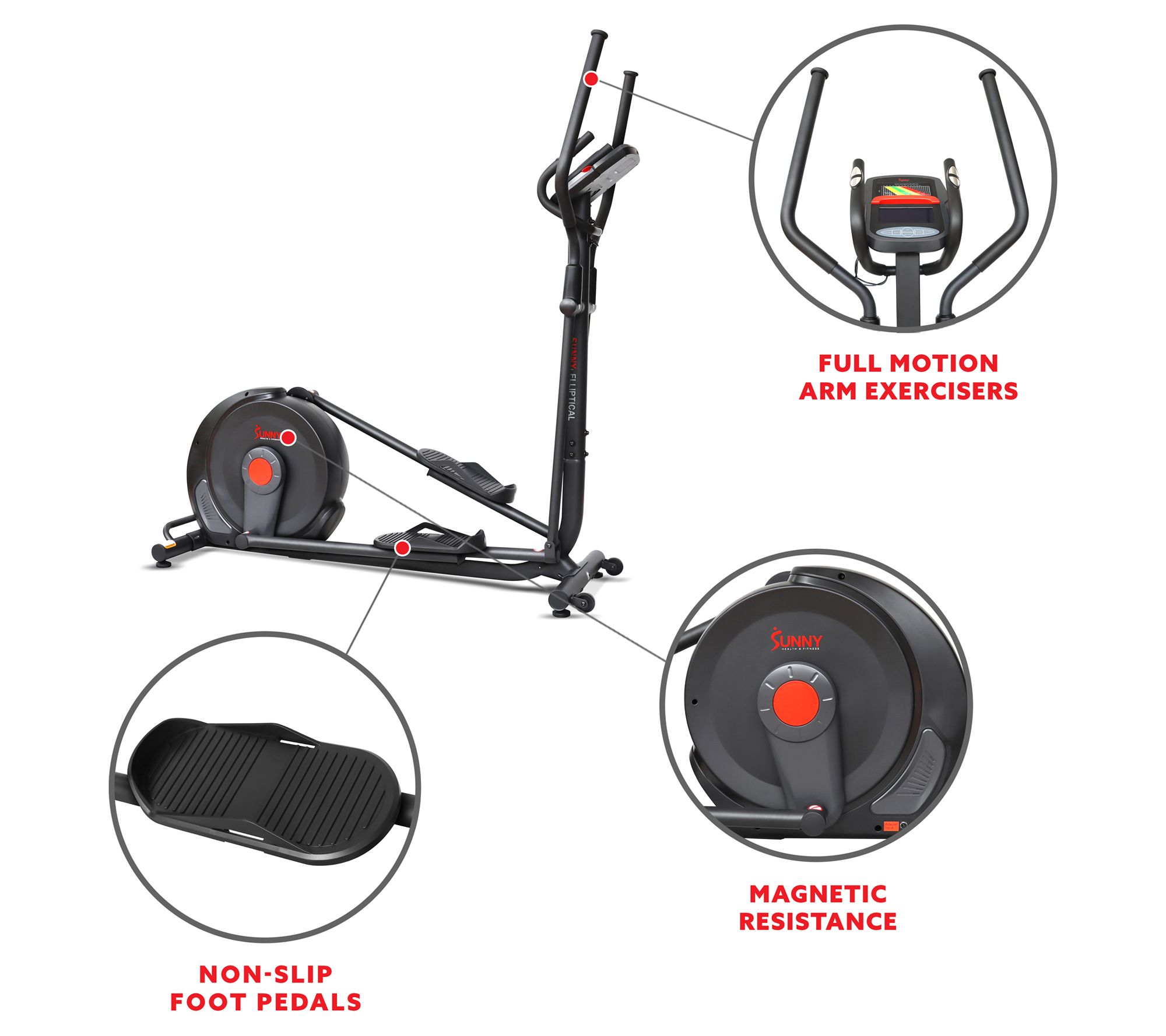 Sunny Health & Fitness Power Stride Advanced El liptical